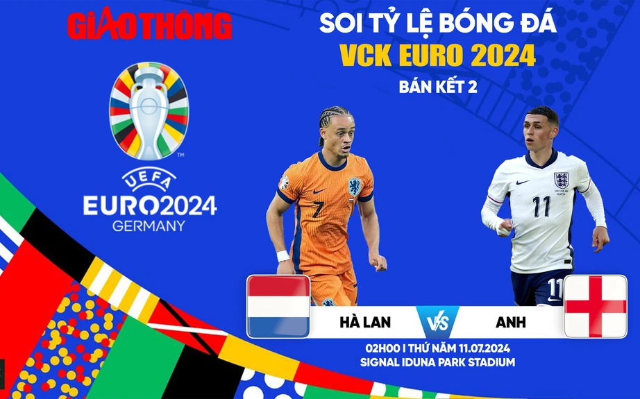 Tại sao nên soi kèo bóng đá Euro trước khi đặt cược?